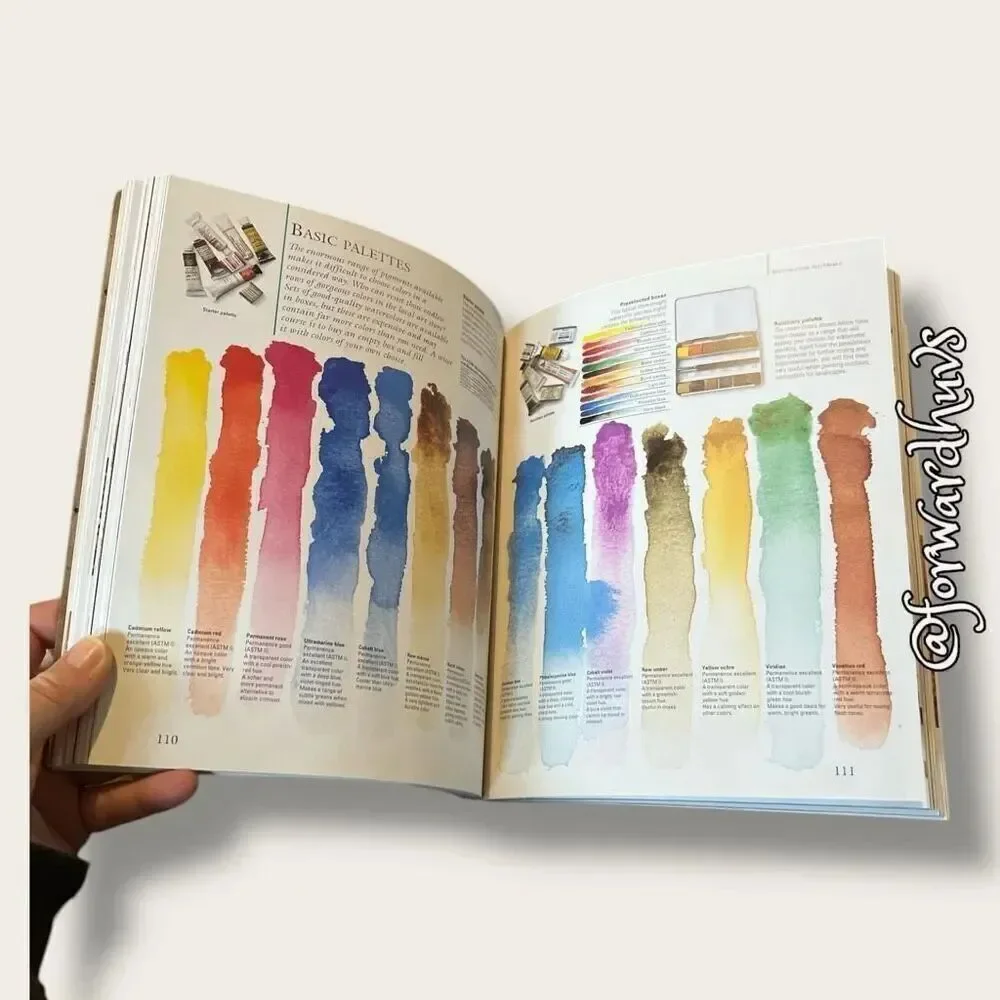 Artist’s Manual | A Complete Guide to Painting and Drawing Materials and Techniq